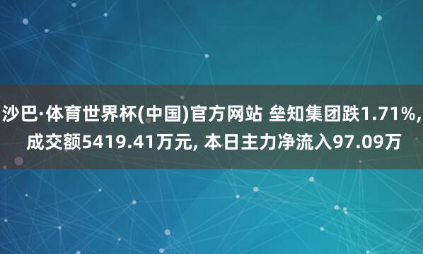 沙巴·体育世界杯(中国)官方网站 垒知集团跌1.71%, 成交额5419.41万元, 本日主力净流入97.09万